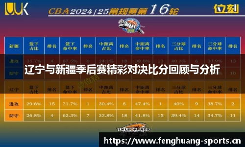 凤凰体育官方网站